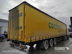 Schmitz Cargobull ??????????? ??????????? ??????? ???? 