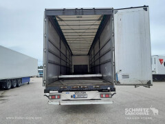 WIELTON Curtainsider Standard 