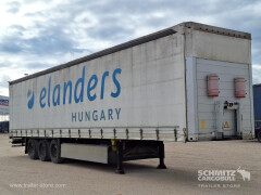 Schmitz Cargobull Curtainsider Standard 