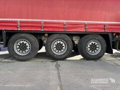 Schmitz Cargobull ??????????? ??????????? ??????? ???? 