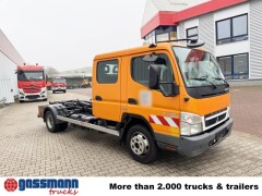 Mitsubishi Canter Fuso 7C18D 4x2 Doka, EEV, City-Abroller 